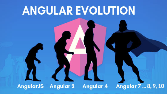 Evoluzione Angular js, 4, 7, 8, 9, 10